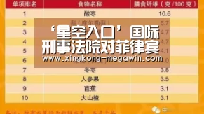 ‘星空入口’国际刑事法院对菲律宾和委内瑞拉的严重罪行指称启动初步审查(图4) 星空官网